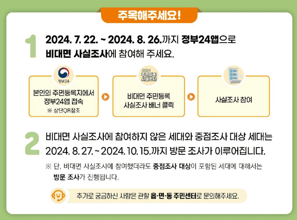 주민등록 비대면 사실조사 방법 세대원 외국인 총정리